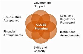 CLUES_Sanitation_Planning_Week 